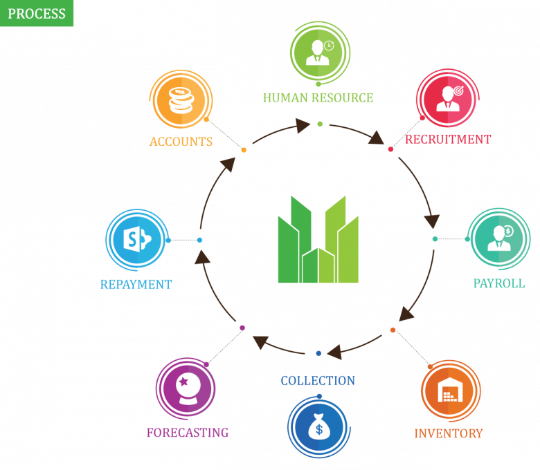 Anirban-Real-Estate5